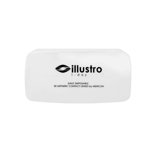 Contact Lensa